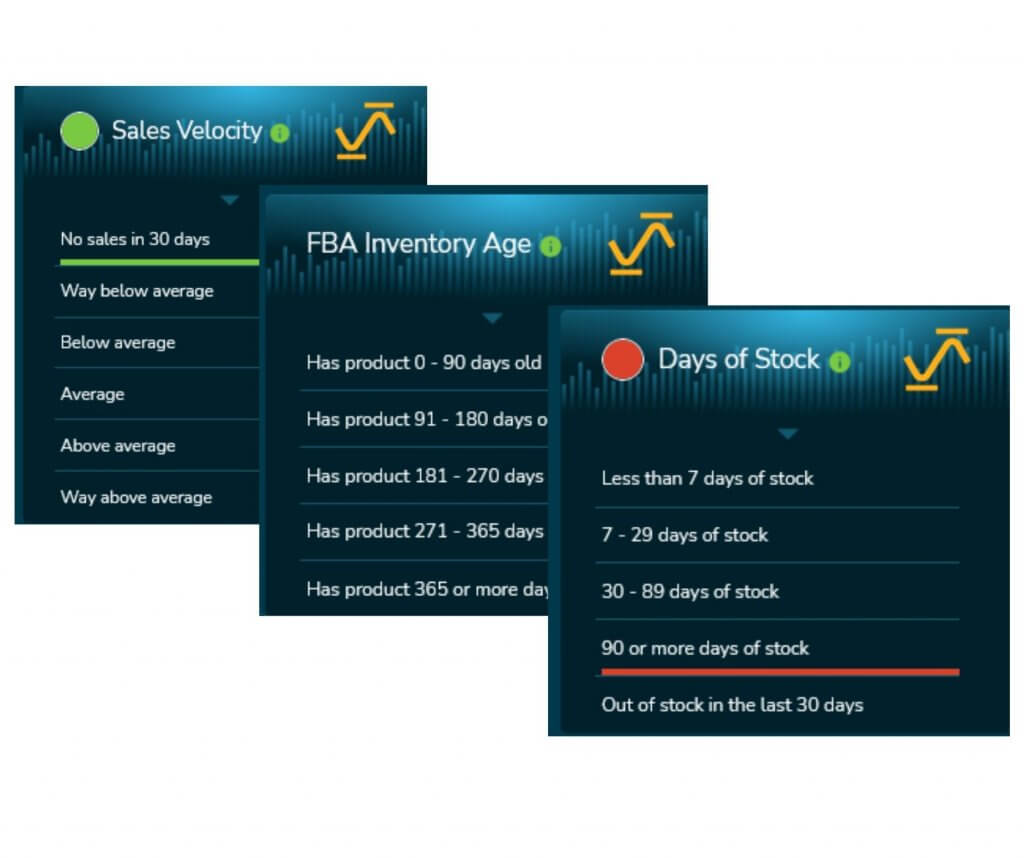 Image: Amazon repricer features