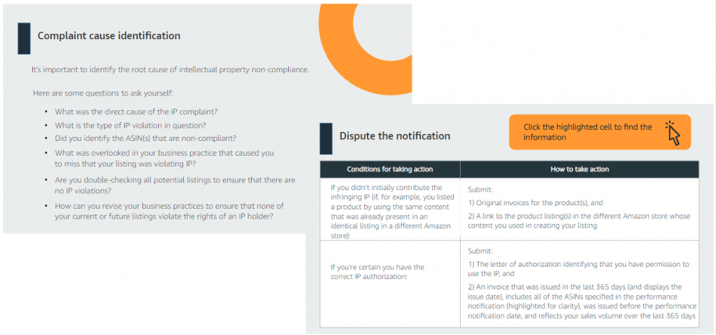 Image: Amazon Account Policy