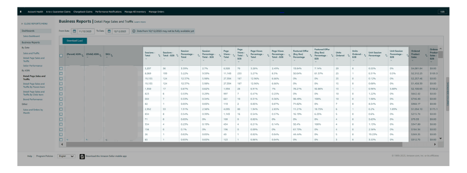 image: detail page sales and traffic report in Seller Central