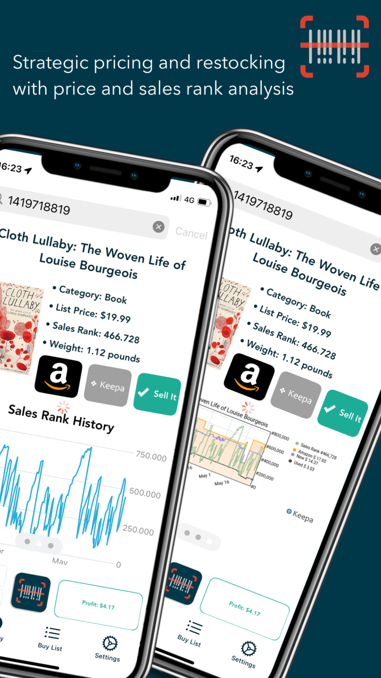 Mobile devices displaying the Profit Bandit app with sales rank and sales history analysis.