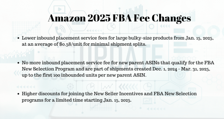 Fee Update Amazon Fee Updates for 2025: What Sellers Need to Know - SellerEngine