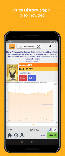 Image: Price History