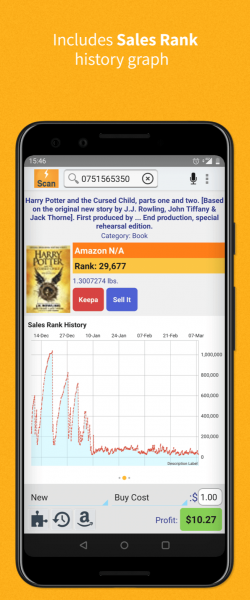 Image: Sales Rank